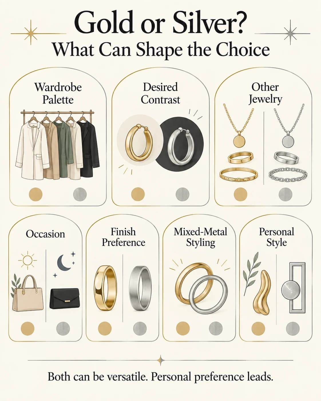 Factors that can shape a gold-tone or silver-tone jewelry choice, with both finishes represented equally.